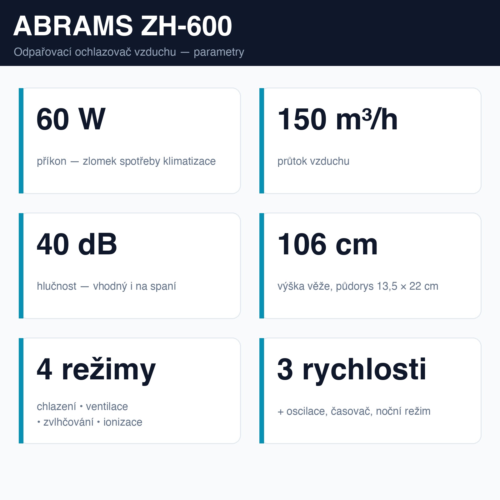 Parametry ochlazovače ABRAMS ZH-600 v kostce