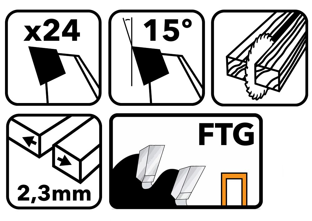 Pilový kotouč 190x30mm – popis parametrů a značení