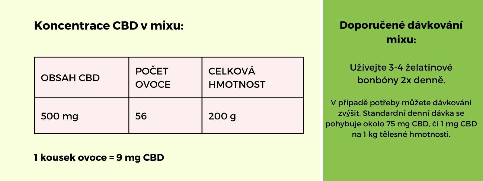 davkovani9