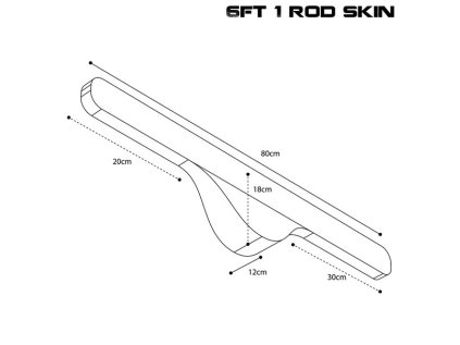 6ft 1 rod.2e16d0ba.fill 600x600
