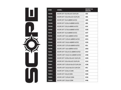 scope 20rod 20weights 203x2 69cb0961 a056 43e4 9948 a84795d551ad optimized