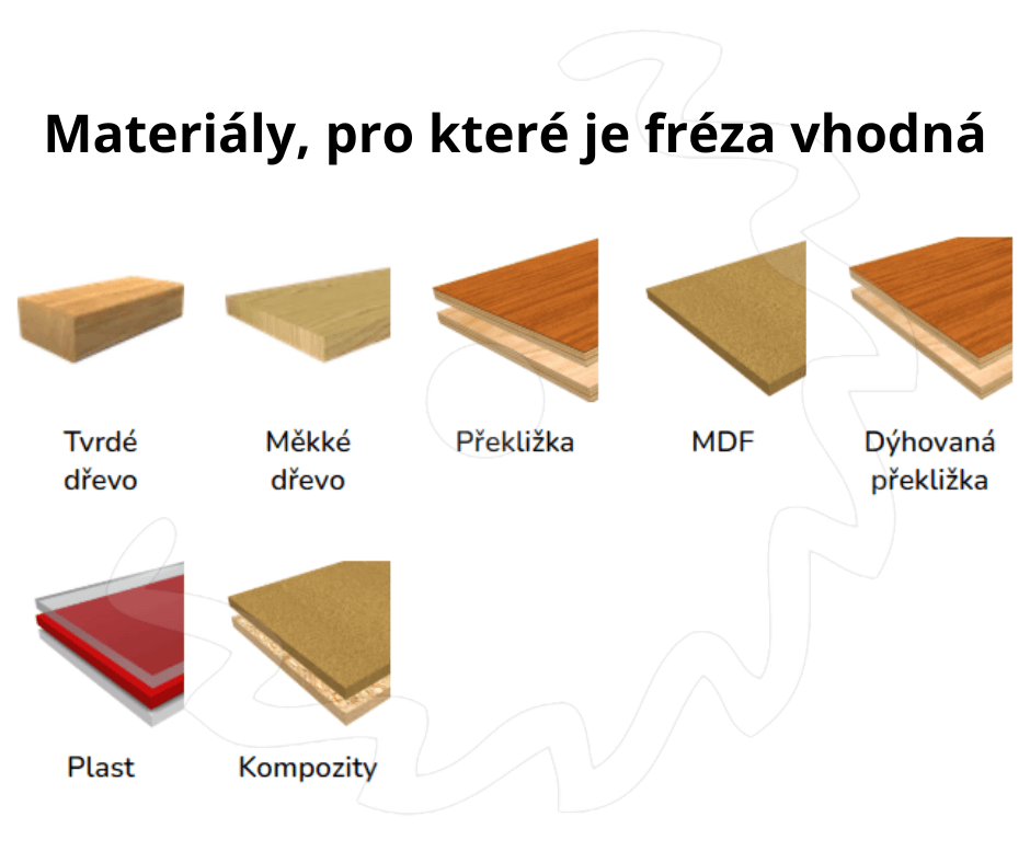 materialy-pro-frezu