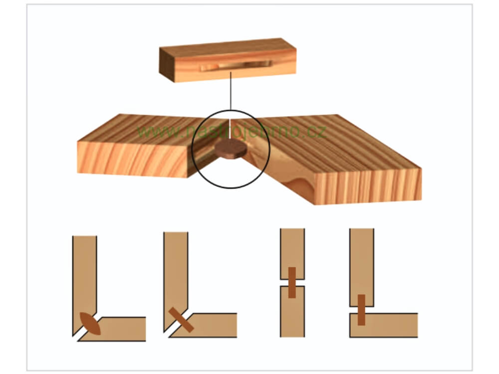 sk-kotouc-drazkovaci-freud-lamely-nakres-002-1000x750-35k