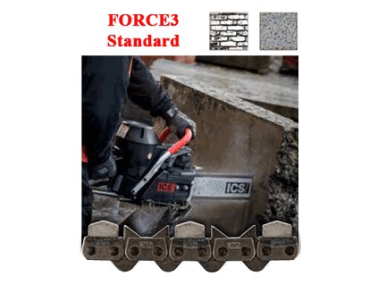 Force3 Standard 250x300