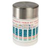 29674 2 periodic table food container