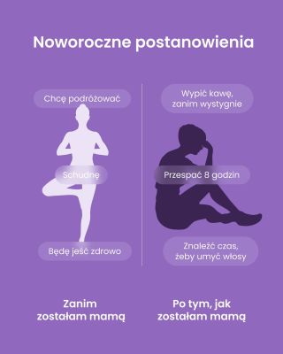 Jakie są Twoje noworoczne postanowienia? #natima #natimapl #natios #natioshealth