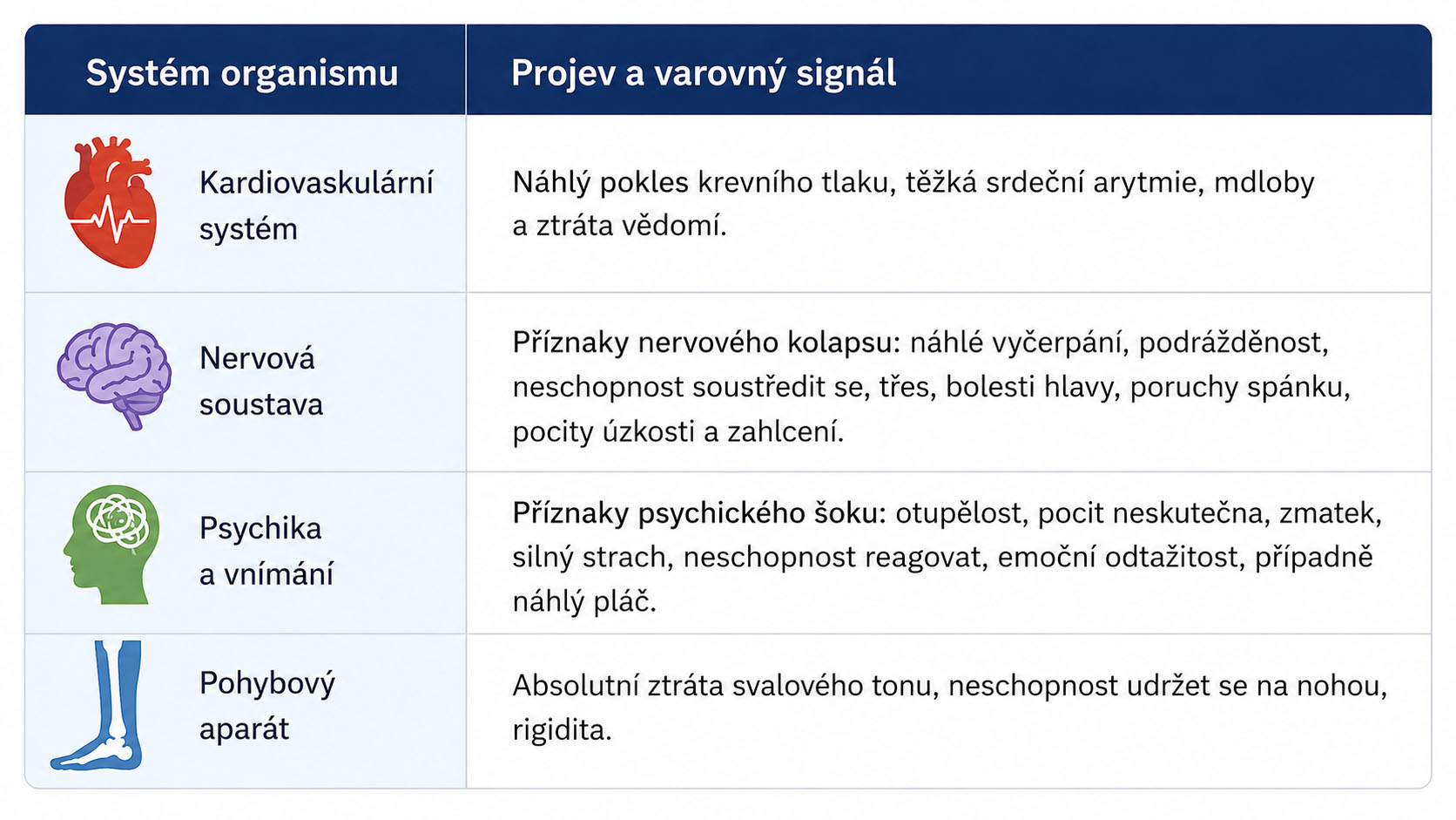 psychicke-vycerpani-2