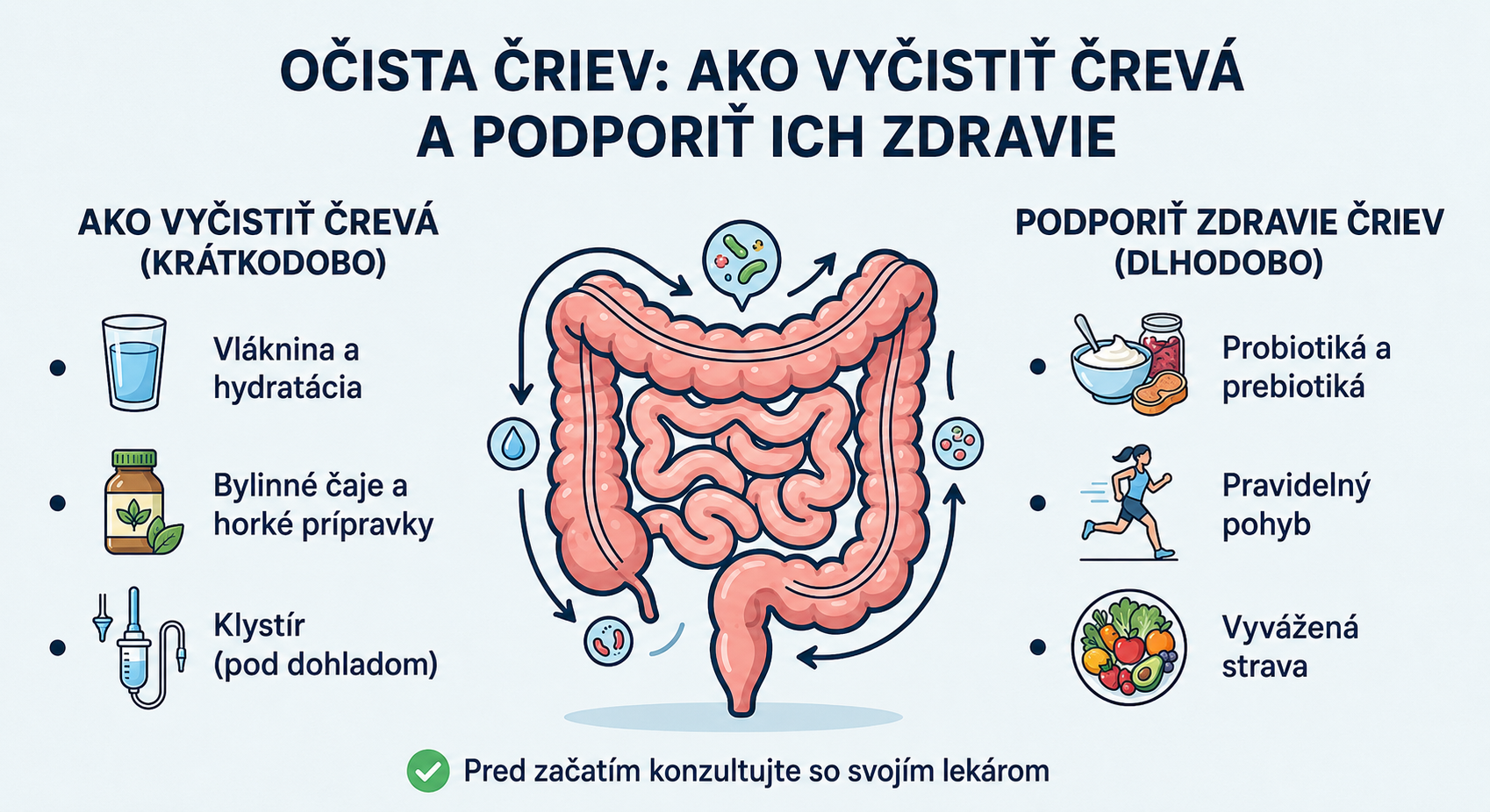 ocista_criev