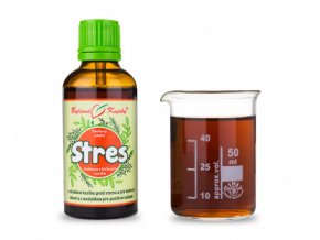 stres bylinne kapky tinktura 50 ml