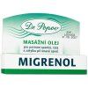 Novy Migrenol roll on 2