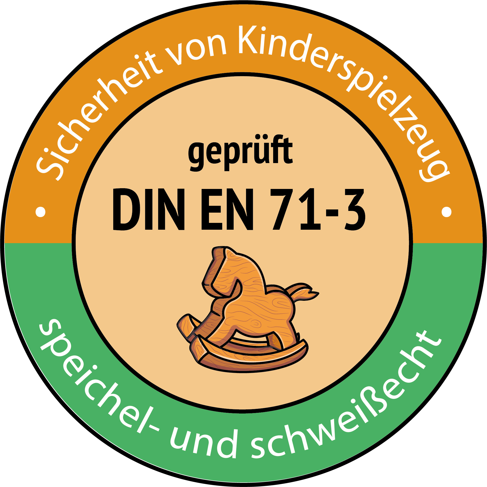 EN71-3