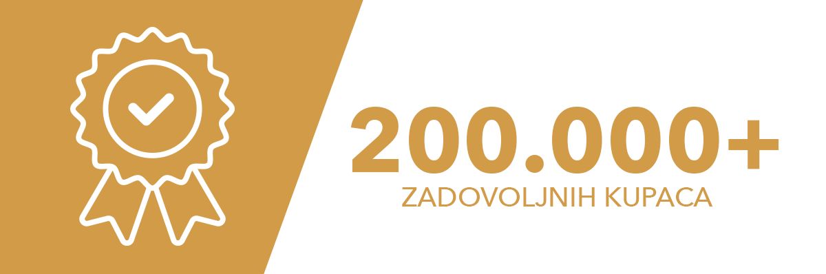 spokojny zákazníci