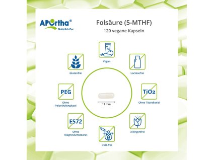 Aportha | 5-MTHF folát 300 µg - kyselina listová | Natureforlife.cz