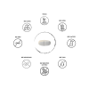 GEN Joint Essentials vlastnosti | Natureforlife.cz