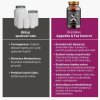 BrainMax Appetite & Fat Control porovnání | Natureforlife.cz