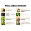 GEN Knockout, Sleep support receptura | Natureforlife.cz