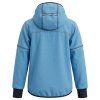 bunda softshell jarni s bambusem tyrkysova 5303380