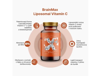 22073 1 brainmax liposomal vitamin c upgrade lipozomalni vitamin c 500 mg 60 rostlinnych kapsli