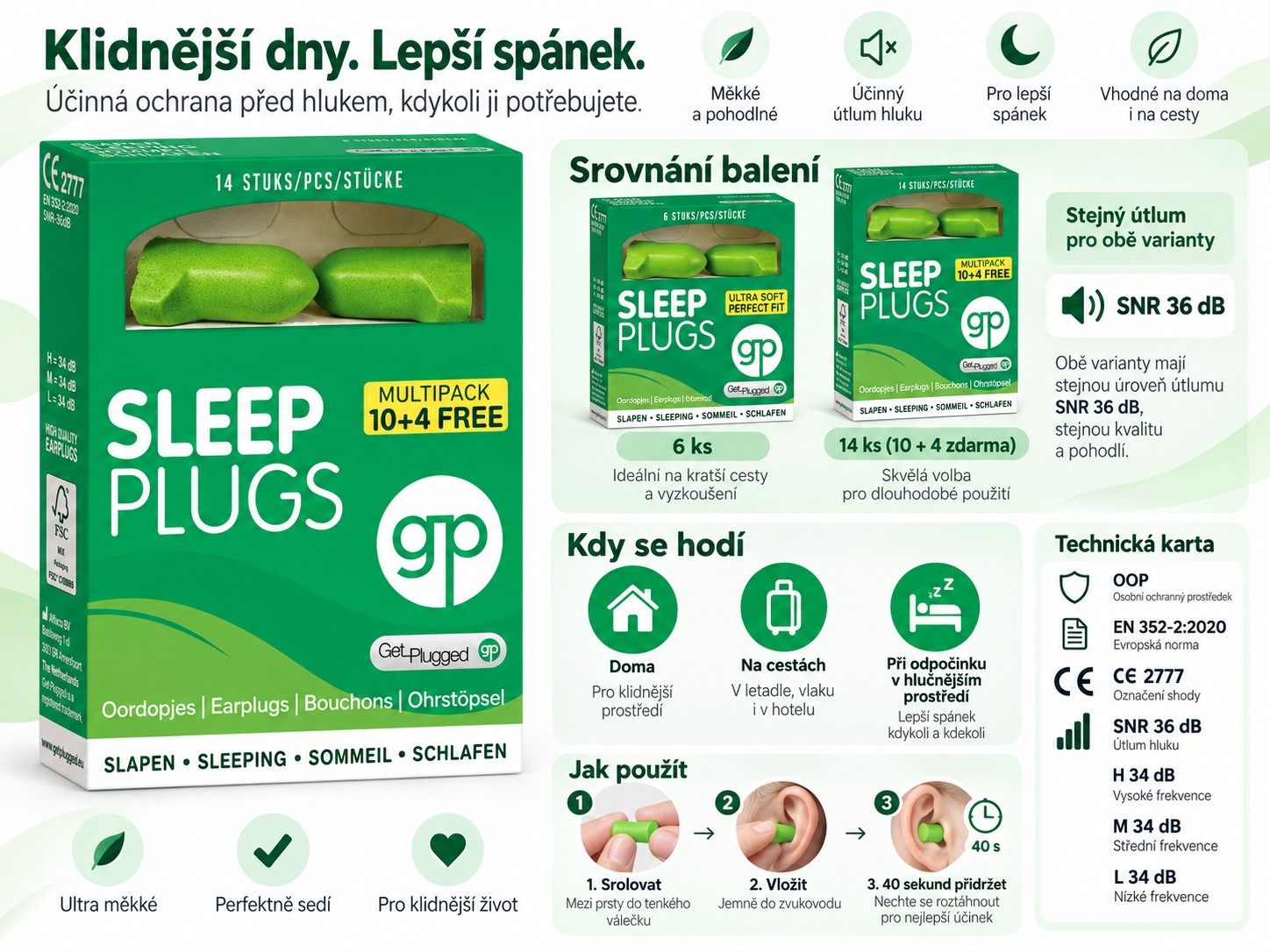 Český obrázkový návod Get Plugged Sleep Plugs