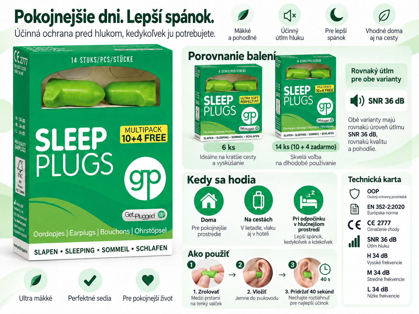 Slovenský obrázkový návod Get Plugged Sleep Plugs