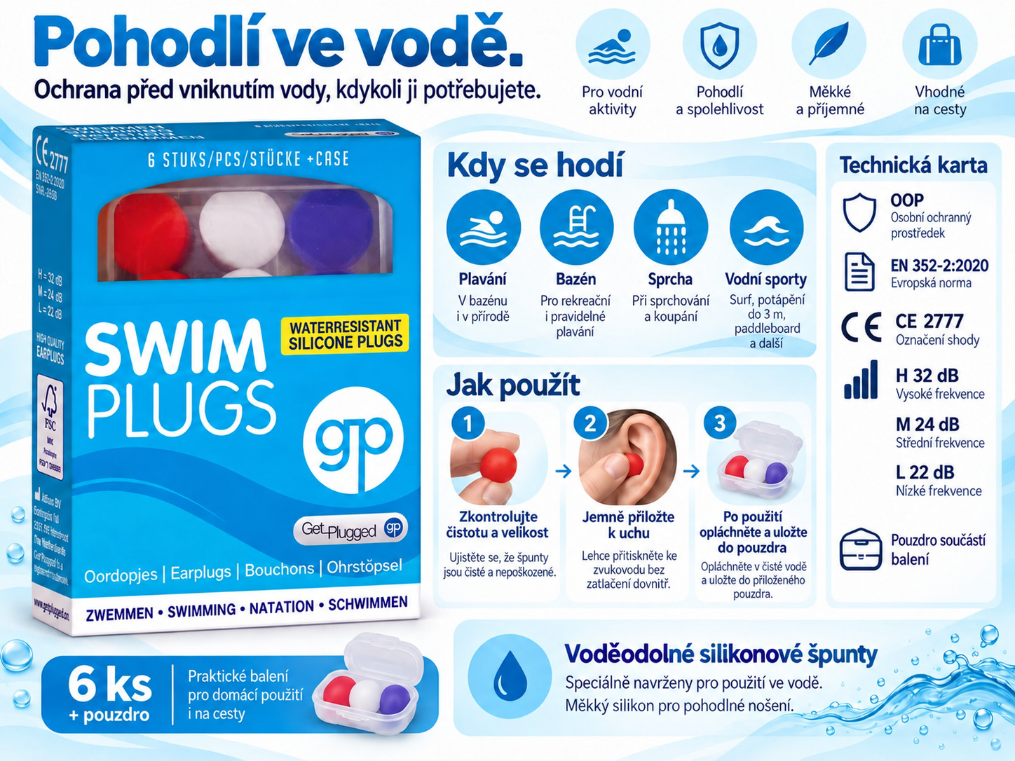 Český obrázkový návod Get Plugged Swim Plugs