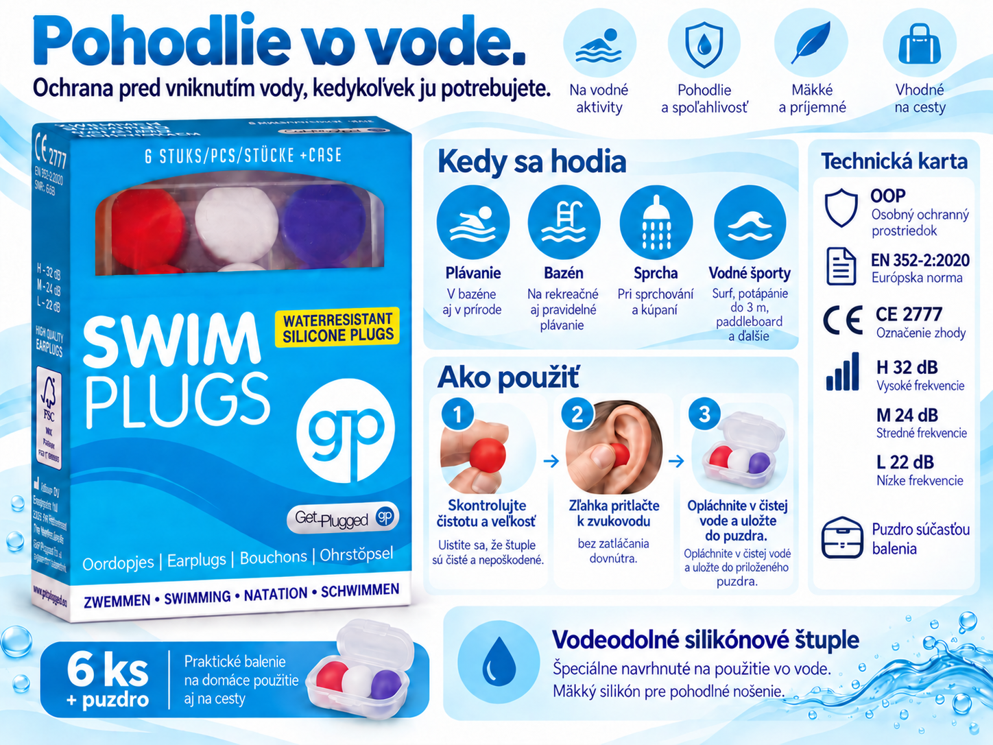 Slovenský obrázkový návod Get Plugged Swim Plugs