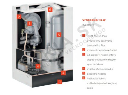 Vitodens 111 W B1LF Ansicht 600x701- mall