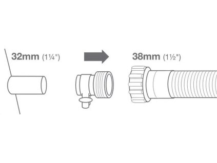 Adaptér Marimex B na pripojenie bazénov Intex - 2 ks (10624281)