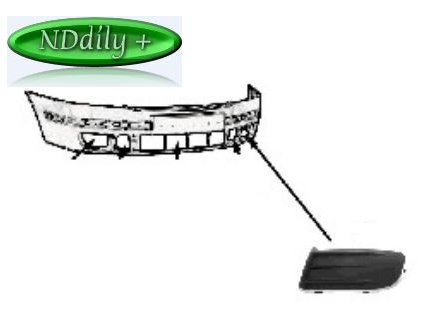 Záslepka v nárazníku Škoda OCTAVIA II (1Z3/1Z5)