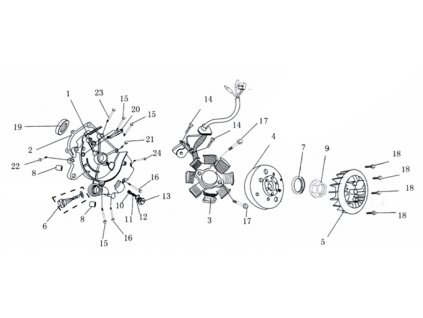 03 - stator magneta