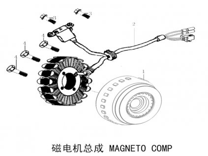 01 - rotor magneta