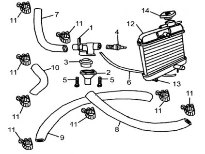 03 - termostat