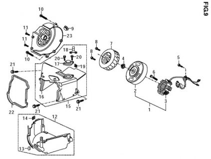 02 - rotor magneta