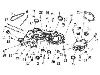 05 - řetěz rozvodů