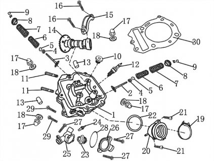 23 - termostat 32