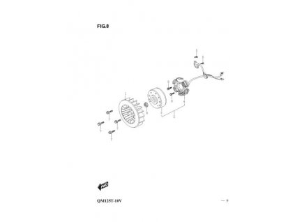 03-1 - rotor magneta