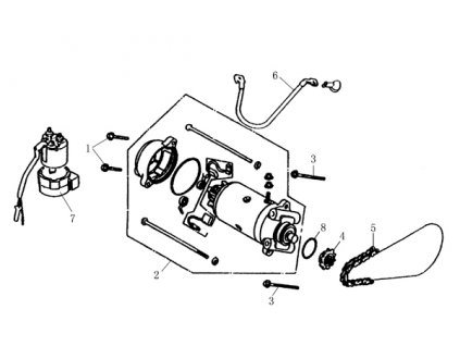 02 - starter elektrický