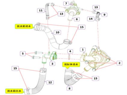 06 - termostat sestava