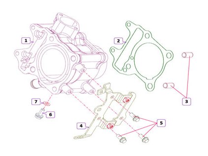 02 - těsnění válce motoru