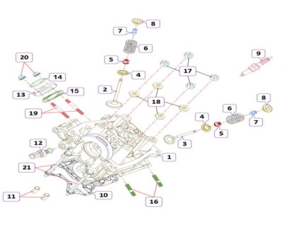 03 - ventil výfukový