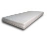 Matrace Onyx 140x200 cm