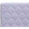 Matrace do kolébky a postýlky Baby Scarlett - Scarlett Nela - 90 x 41 x 8 cm