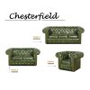 Pohovka Chesterfield Classic 3 kůže zelená