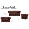 Sedací souprava Chesterfield Lord 3+2+1 kůže hnědá
