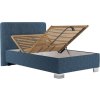 Postel Kelvin 140x200 modrá