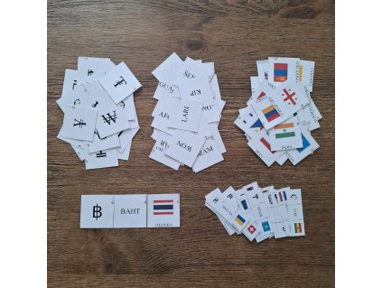 PEXETRIO/PRIRAĎOVAČKA SYMBOLU MENY, MENY A VLAJKY (FINANČNÁ GRAMOTNOSŤ)