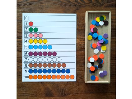 počítanie žetóniky vo farbách montessori s podkladom