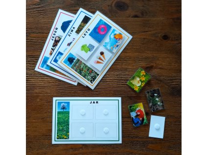 triedenie ročné obdobia