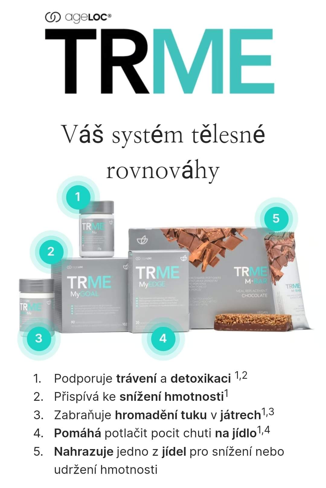 trme program