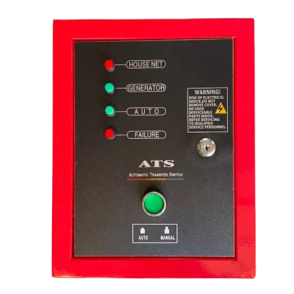 ATS